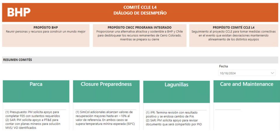 Performance-Dialogue-Dashboard